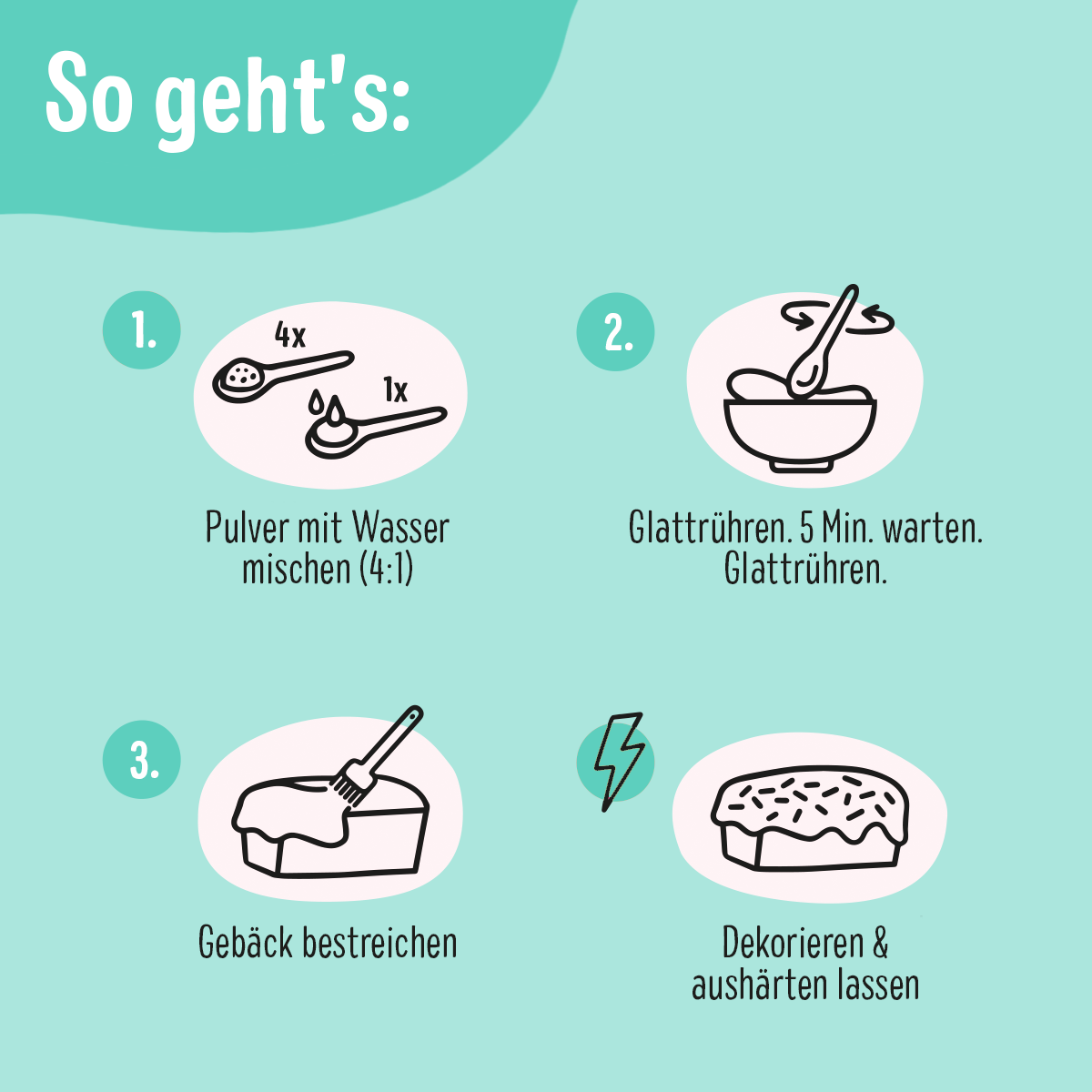 SuperGlasur Limettengrün