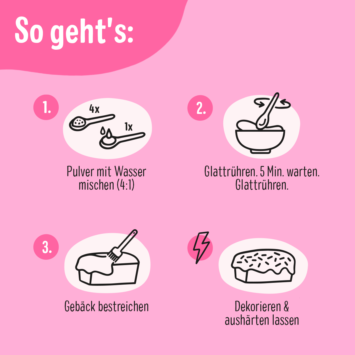 SuperGlasur Beere