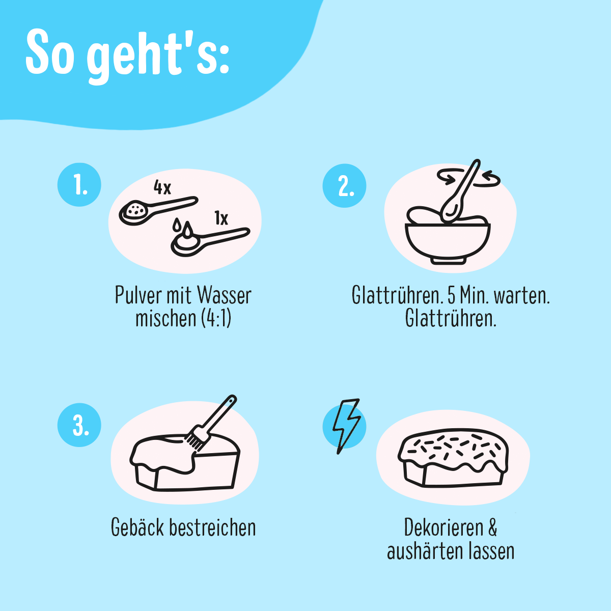 SuperGlasur Blau