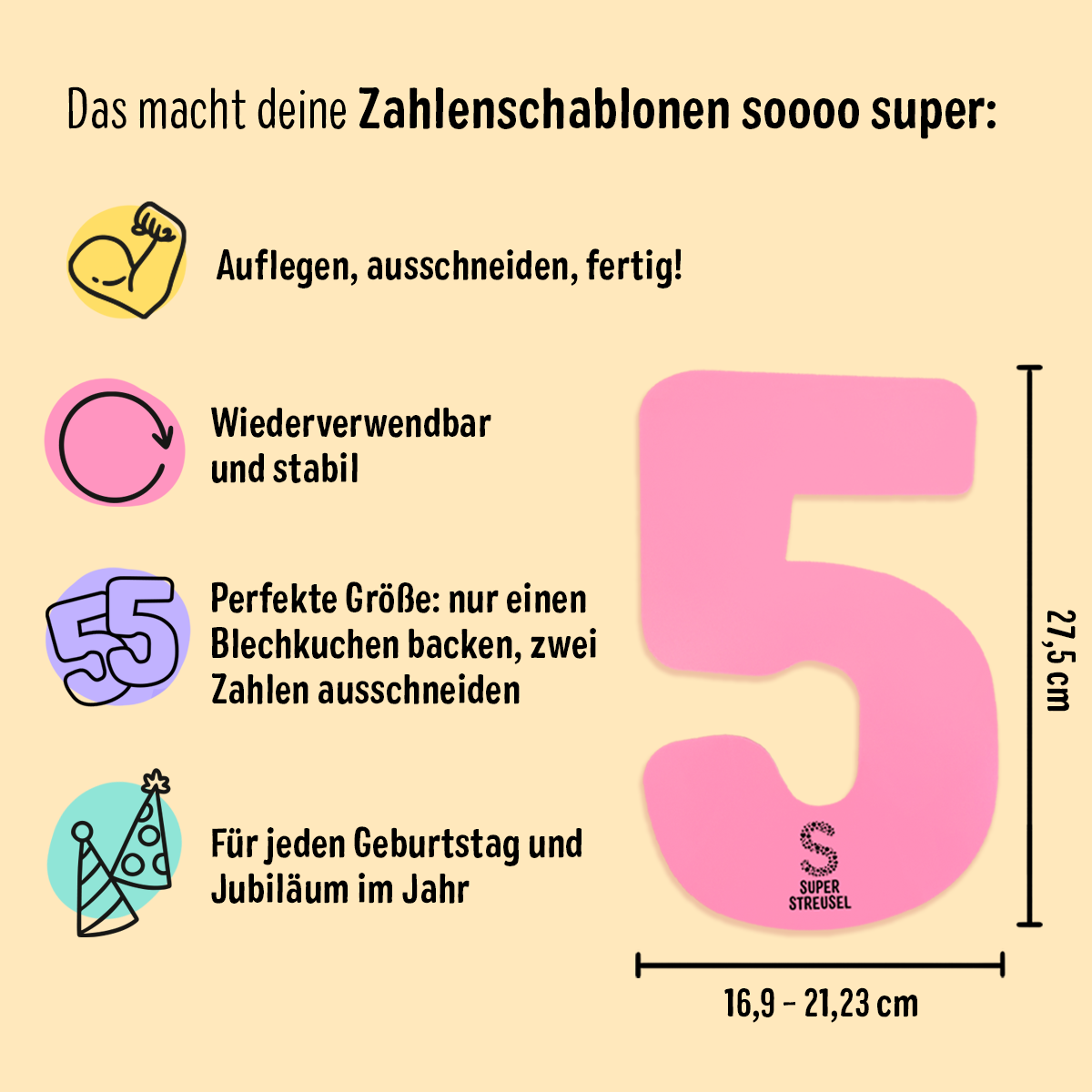 Zahlenschablonen