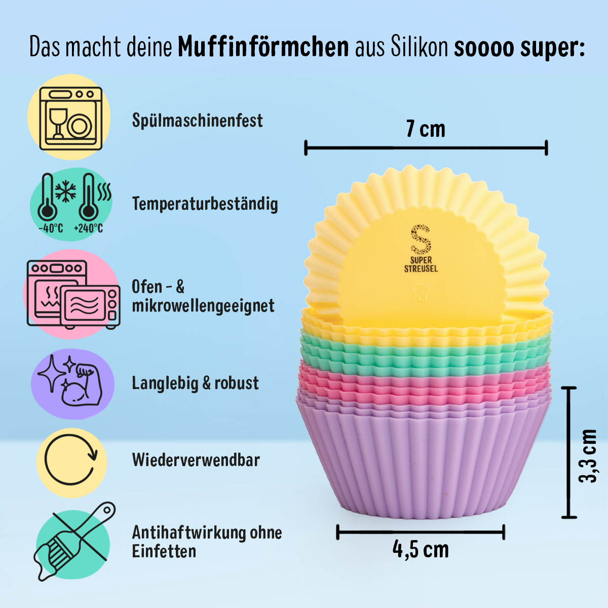 Muffinförmchen Silikon